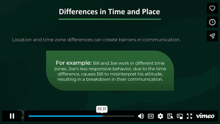 Barriers Of Communication