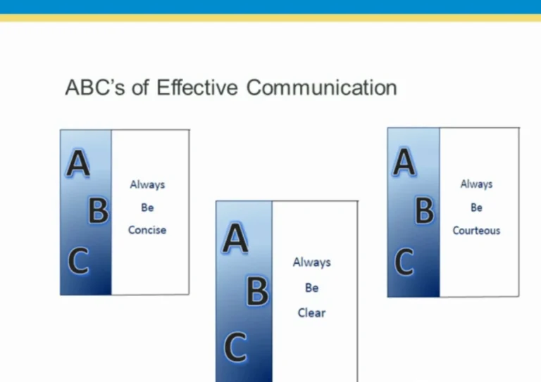 Communication Skills Training Sneak Peek