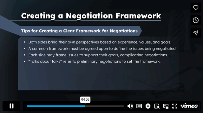 M4 – Negotiation Groundwork