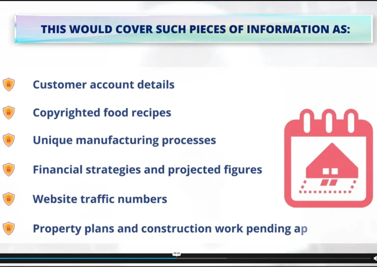 Workplace Confidentiality Training Sneak Peek