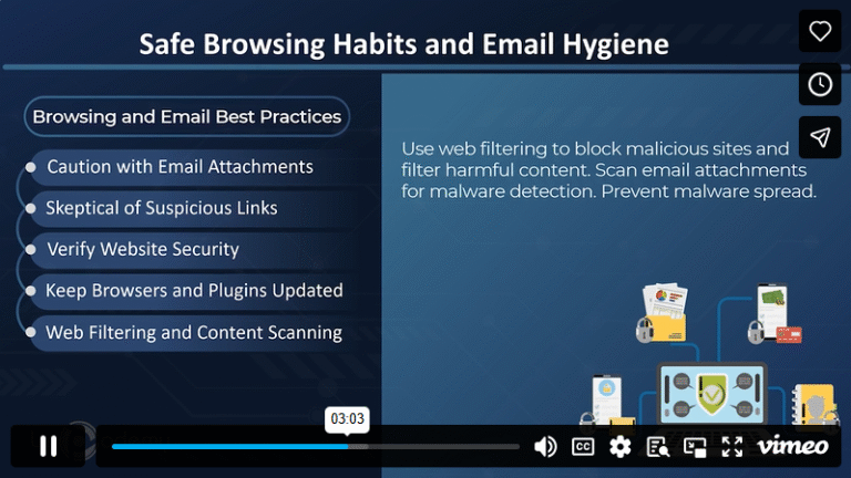 Safe Browsing Habits And Email Hygiene