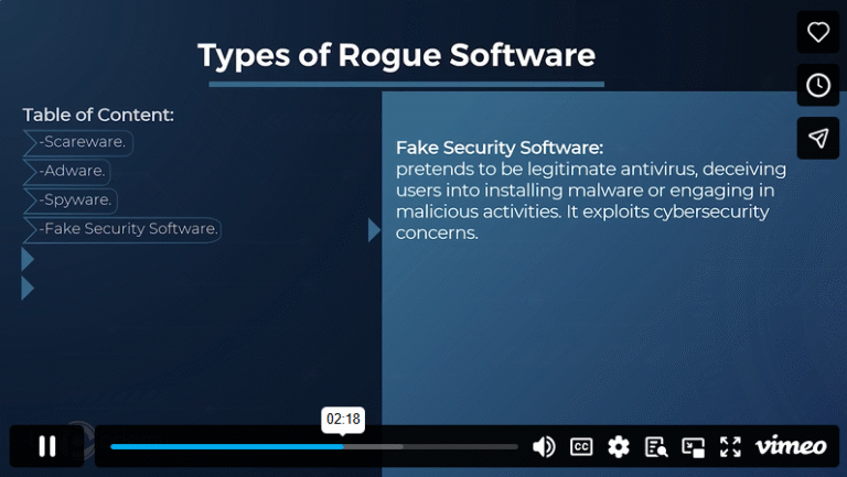 Types Of Rogue Software