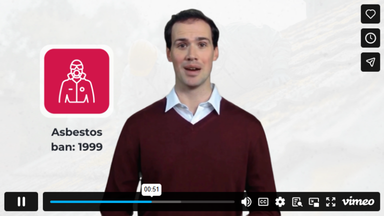 1.1.2. A Brief History of Asbestos Use