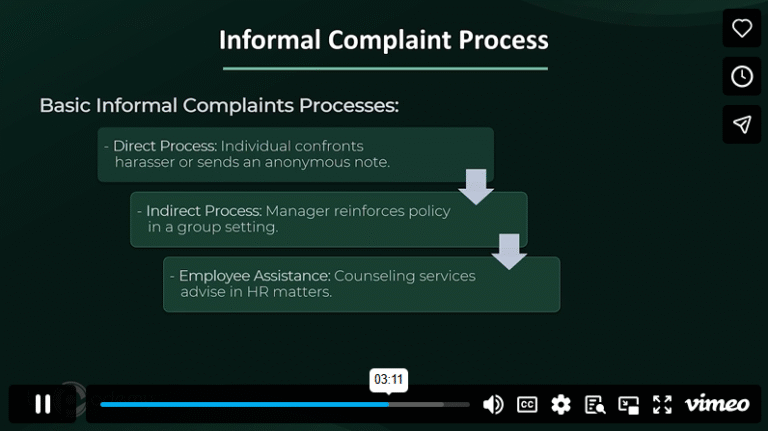 M5- Lecture – Developing A Custom Workplace Harassment Policy