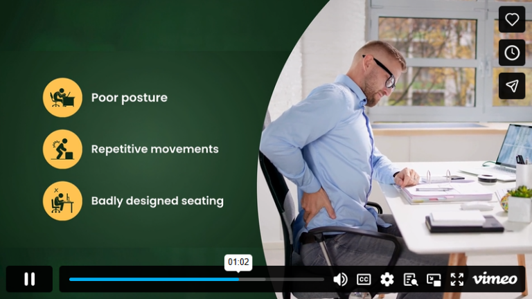 1.1.1 Types of Hazards in the Workplace
