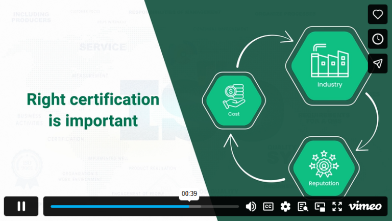 2.1.2 Certification Bodies and Their Role