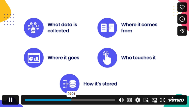 2.1.2. Mapping and Documenting Data Flows
