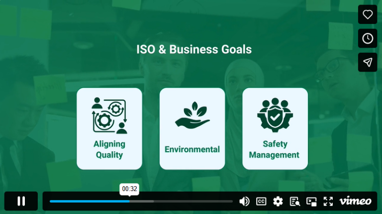 2.1.3 Aligning ISO with Organisational Goals