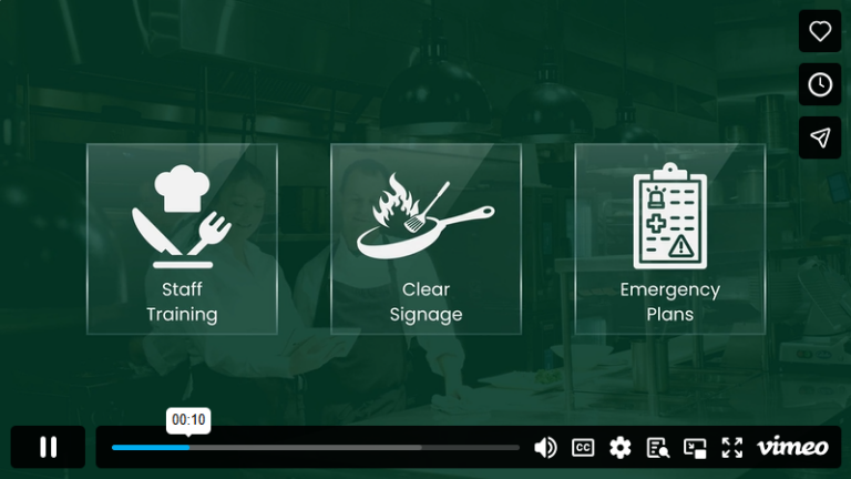 2.1.4. Emergency Protocols in Food Environments