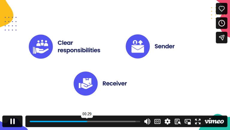2.1.4. International Data Transfers and SCCs