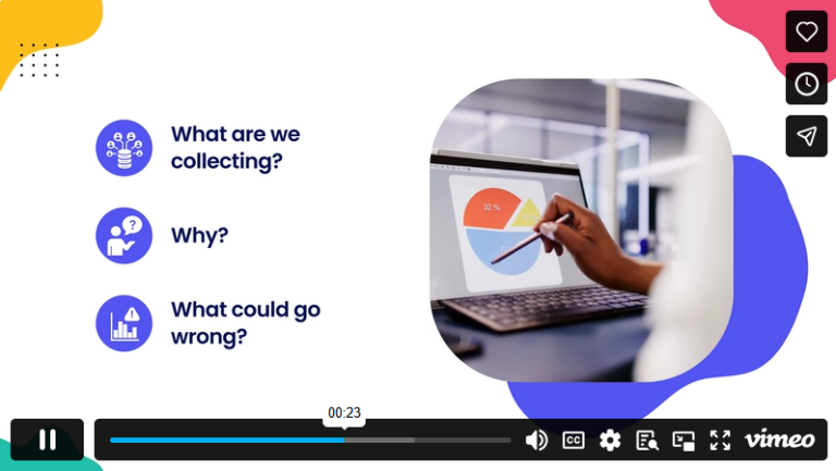 3.1.2. Performing Data Protection Impact Assessments
