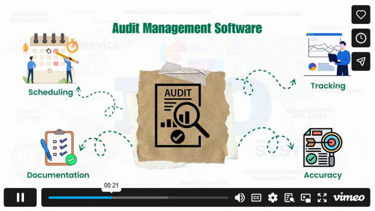 3.1.4 Using Technology in Auditing