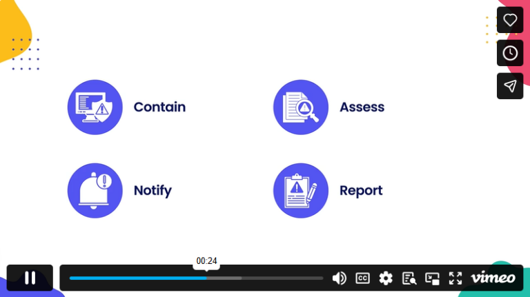 4.1.4. Mitigation Strategies Post-Breach