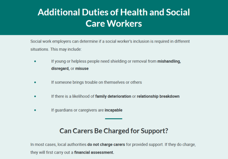 Duties and Responsibilities of Health and Social Care Workers