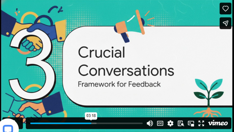 Module 4 – Leadership & motivation skills