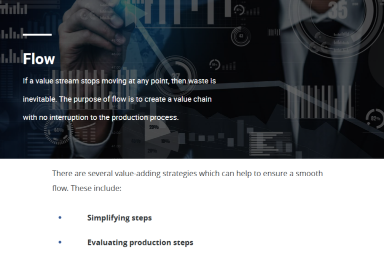 The Five Principles of Lean