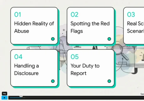 Sneak Peek of Mandated Reporter Training