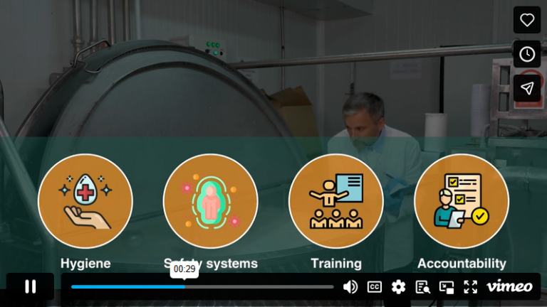 1.2 – Understanding Food Safety Law