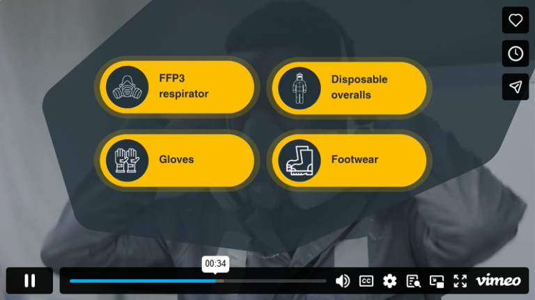 3.1 Personal Protective Equipment (PPE)