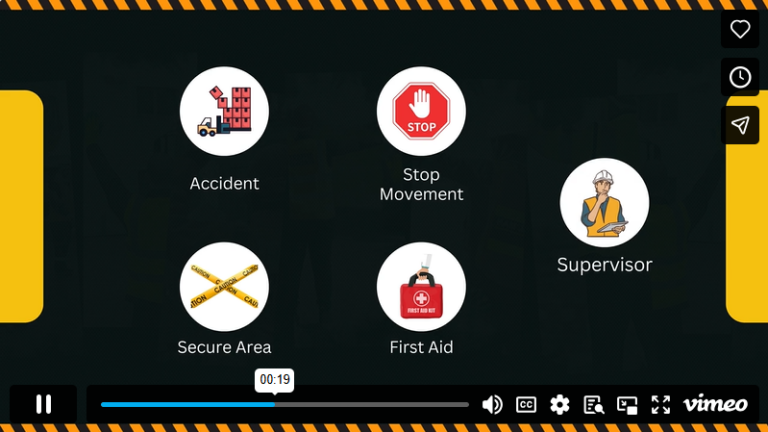3.3 Responding to Emergencies and Incidents