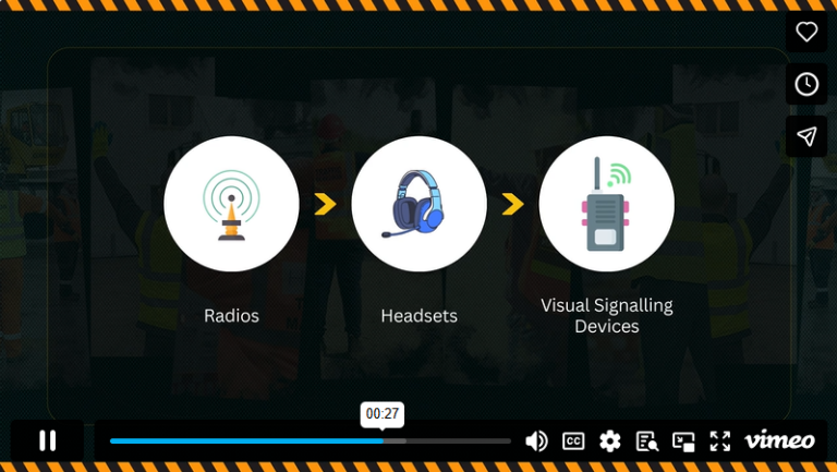 4.2 Communication Challenges and Solutions in Busy Environments