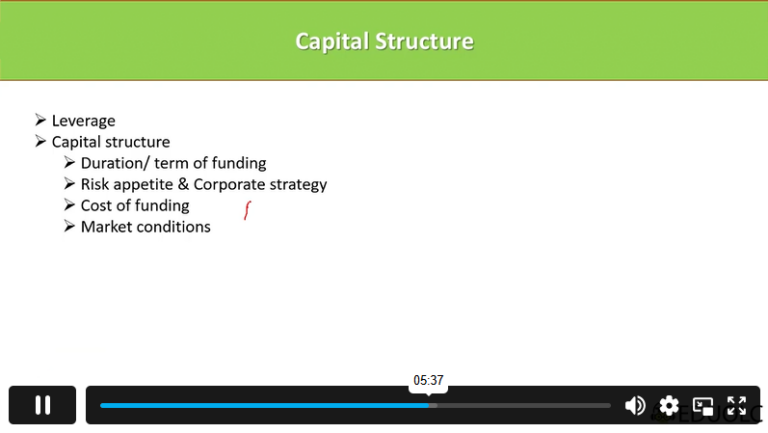 Corporate Strategy with Market Condition