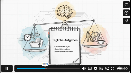 Module 7 ChatGPT__KI_für_den_Alltag