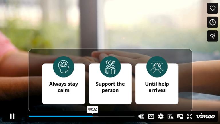 3.3 – Responding to Injuries