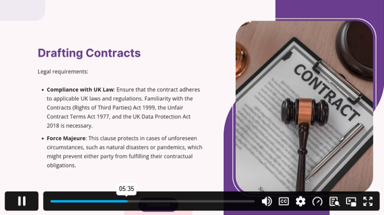 Module 2 Contract Development and Negotiation
