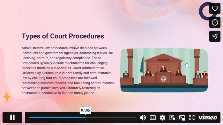 Module 2 Court Procedures and Protocols