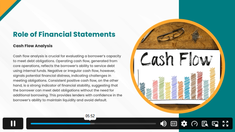 Module 2 Credit Risk Assessment Techniques