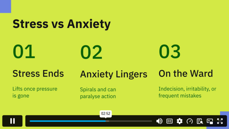 Module 2 Inside the Mind_ Understanding Conditions – Part 1