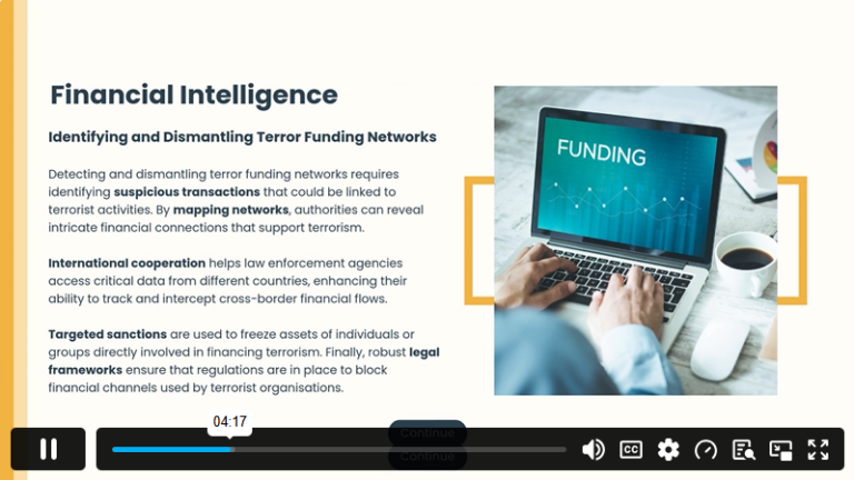 Module 3 Counter-Terrorism Financing Fighting Fire with Fire