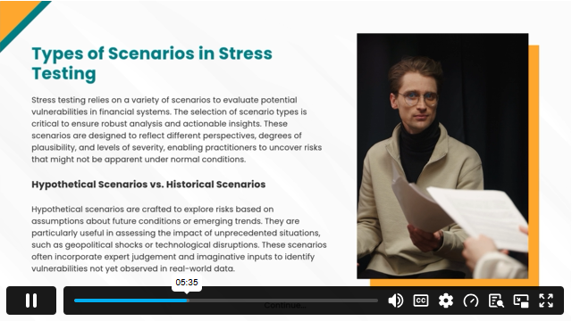 Module 3 Designing Stress Scenarios