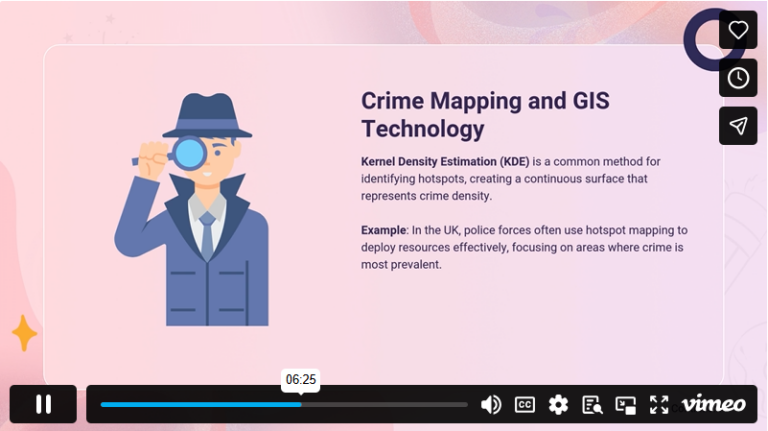 Module 3 Methods in Crime Analysis