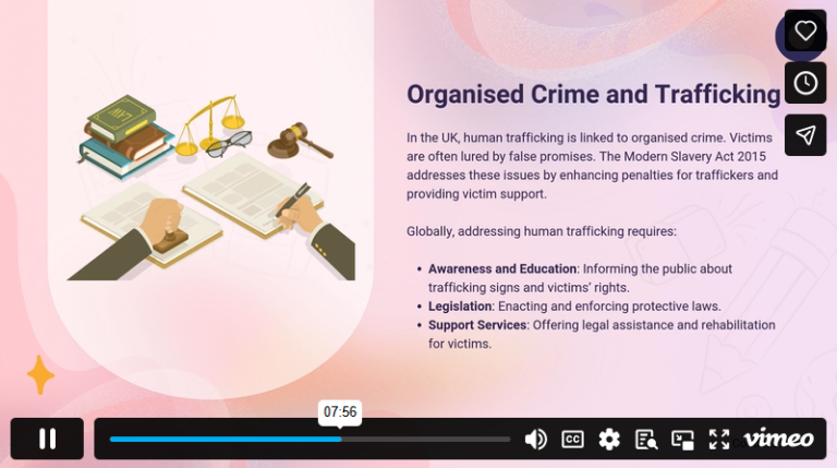 Module 4 Contemporary Criminal Trends and Issues