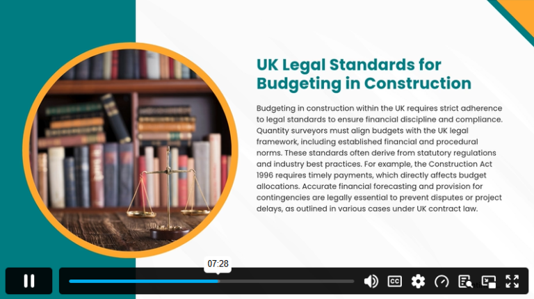 Module 4 Legal and Regulatory Framework