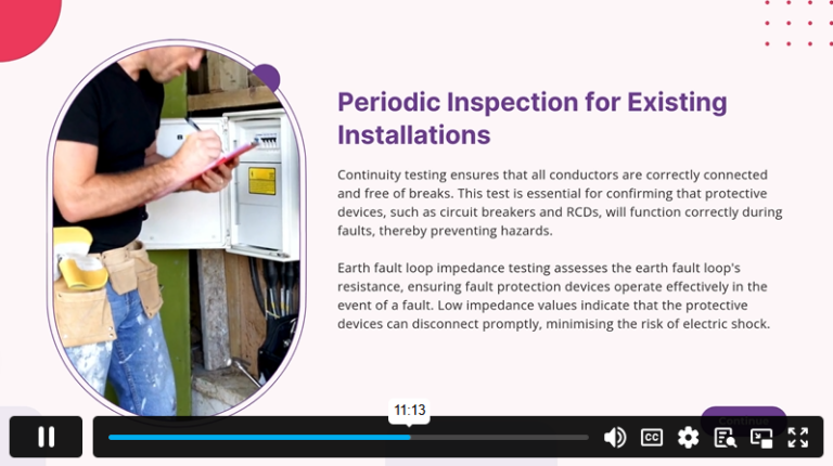 Module 4 Testing, Inspection, and Certification
