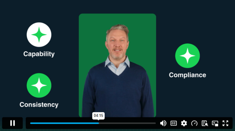 Module 4 — Auditing, Review, and Improvement
