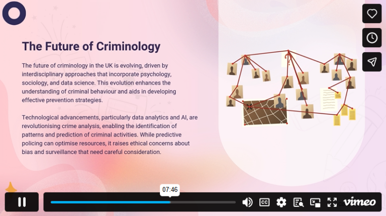 Module 5 Ethics, Human Rights, and the Future of Criminology