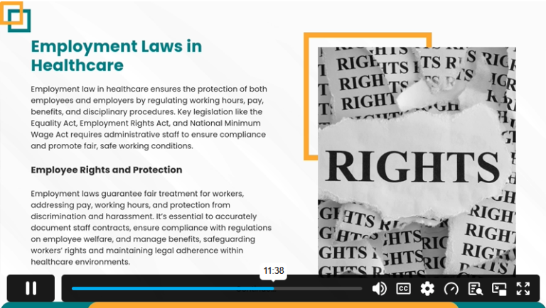 Module 6 Legal and Regulatory Compliance