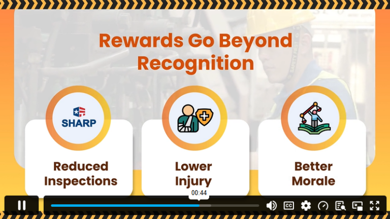 6.1.1. Overview of SHARP and Its Benefits