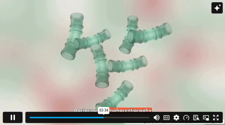 Module 03 Understanding Lymphatic Dysfunction and Lymphedema Management