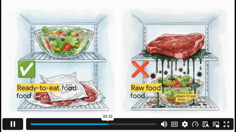 Module 3 Hazard Control Measures and Refrigeration