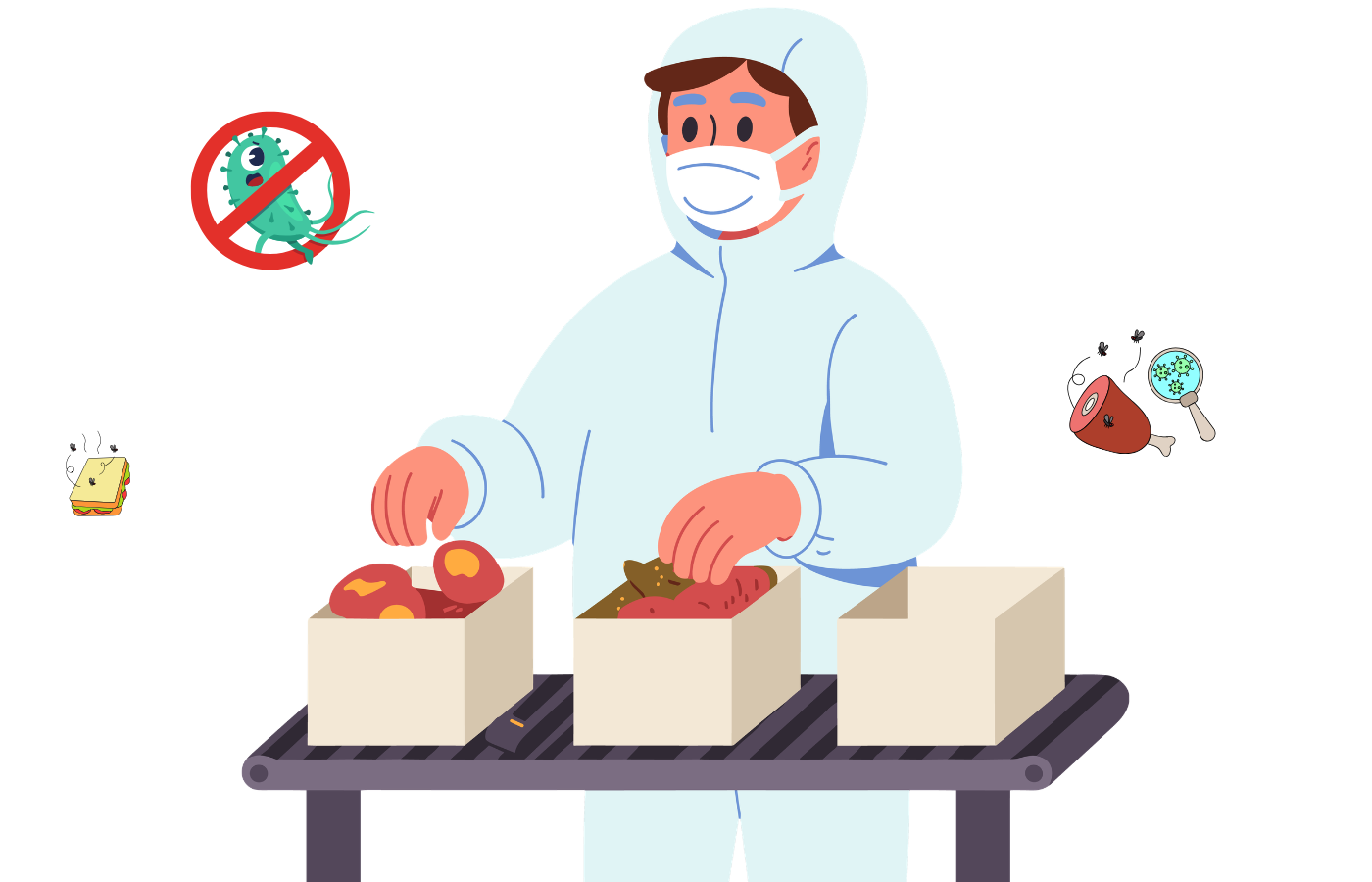 Food hygiene course learning