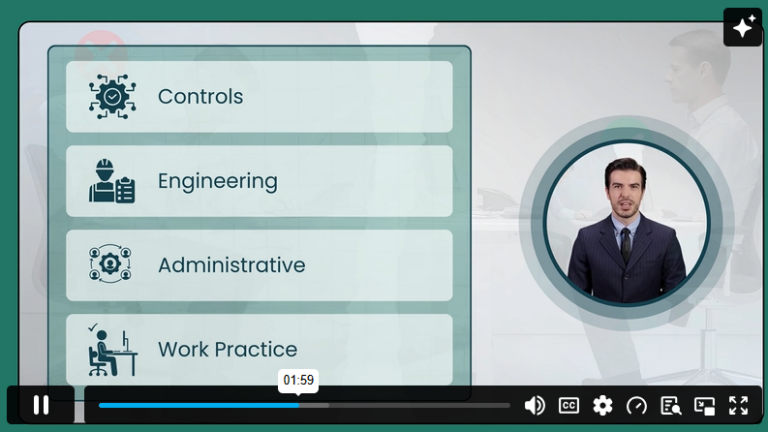 Module 5 Control Measures and Hazard Reduction