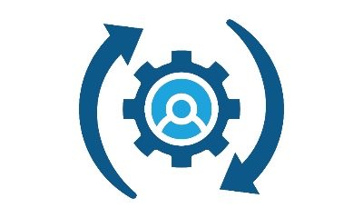 Change Management for Generative Al
