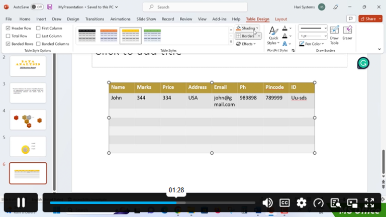 Formatting Tables