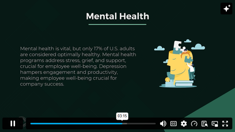 M3 – Lecture – Varieties Of Wellness Programs
