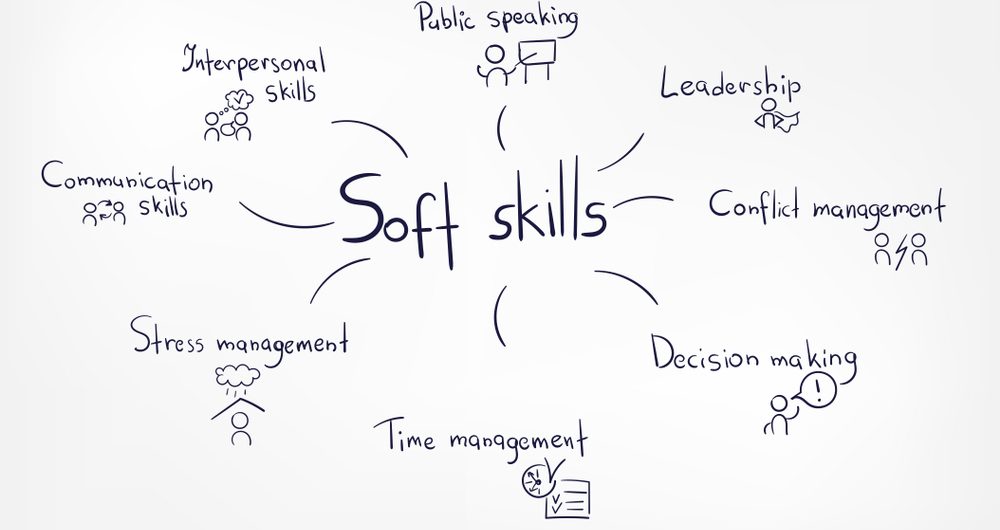Soft-skills-for-professionals
